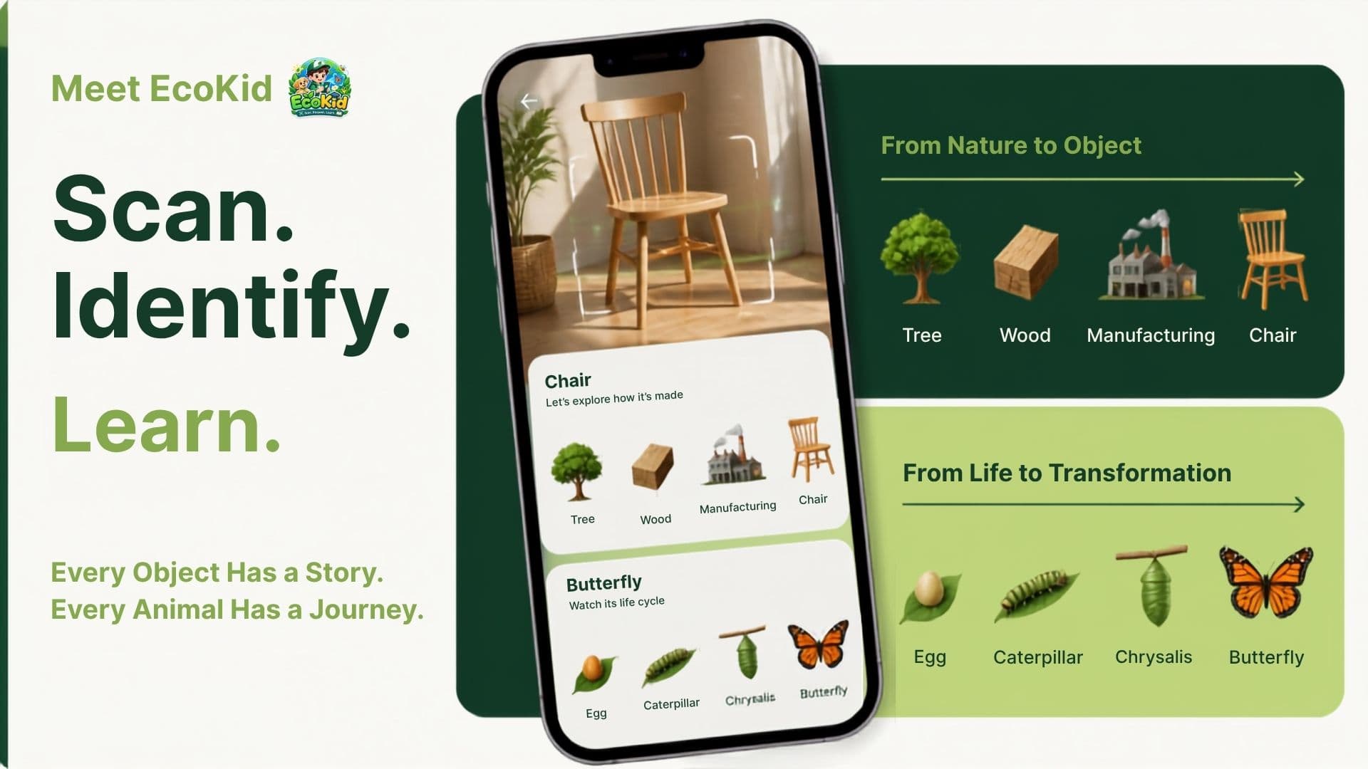 EcoKid — Turn the World Into a Classroom thumbnail